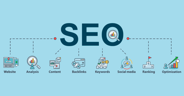 SEO : 7 Étapes pour Booster Votre Trafic en 2025